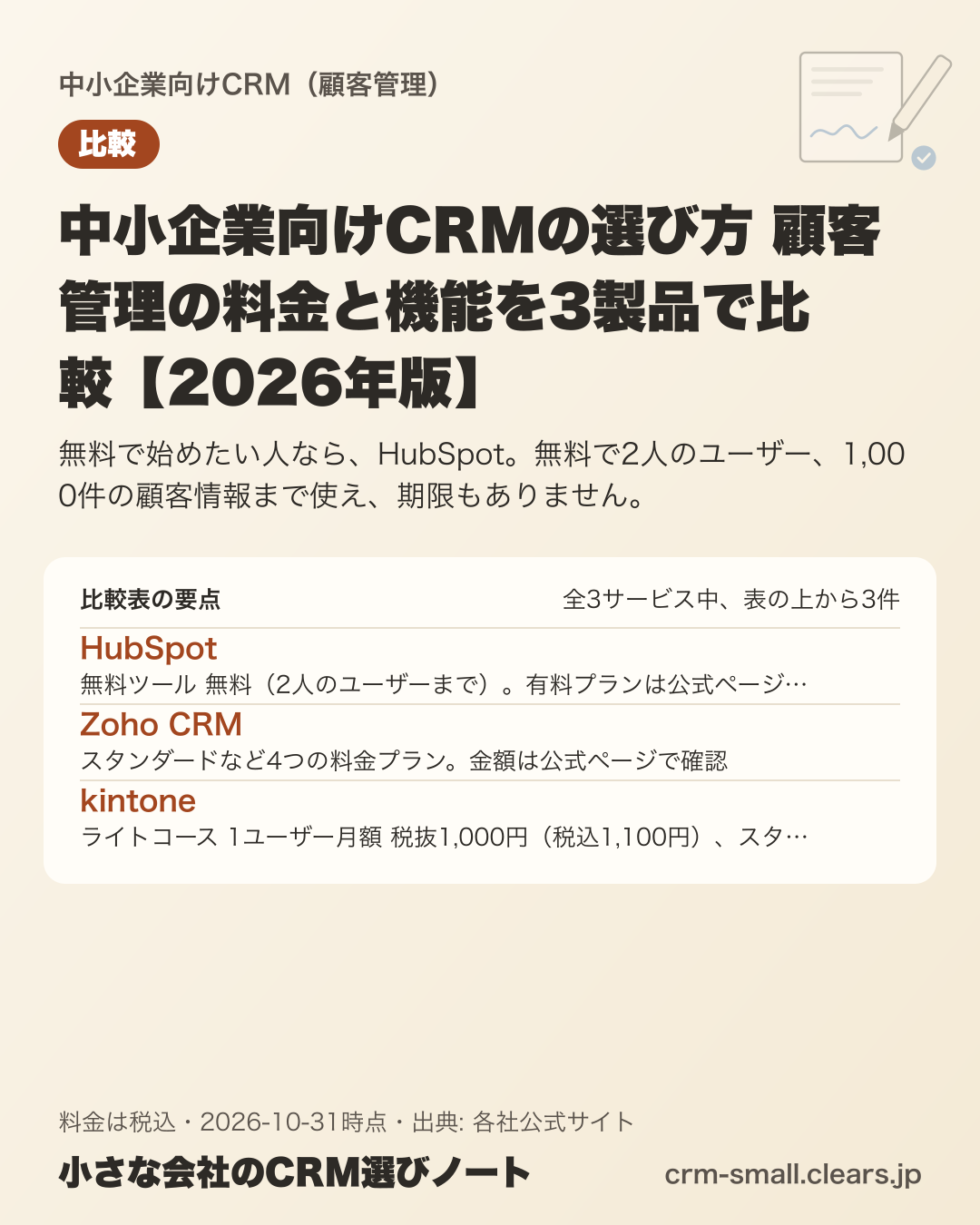 中小企業向けCRMの選び方 顧客管理の料金と機能を3製品で比較【2026年版】の比較表の要点
